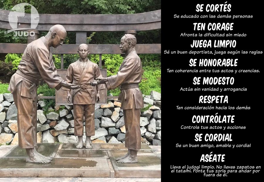 Código moral de Jigoro Kano para el judo